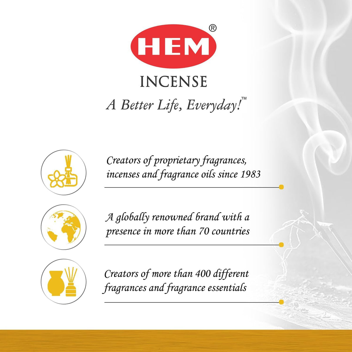 Hem Incense Sticks (Pack of 6) | Ideal for Meditation, Rituals & Cleansing (Money House)