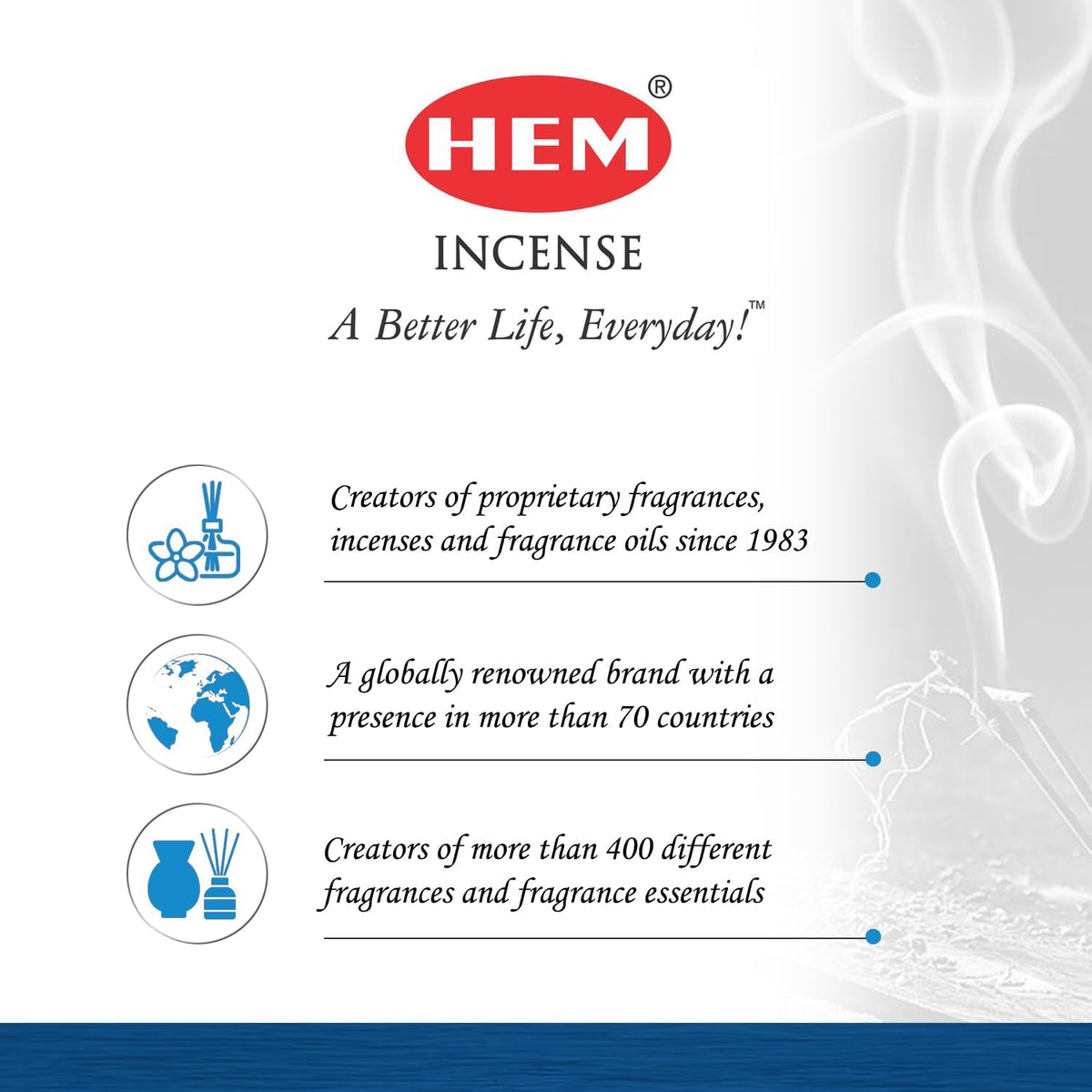 Hem Frankincense Myrrh Incense Sticks - 120 Count | Natural Air Purifying Aromatherapy | Calming and